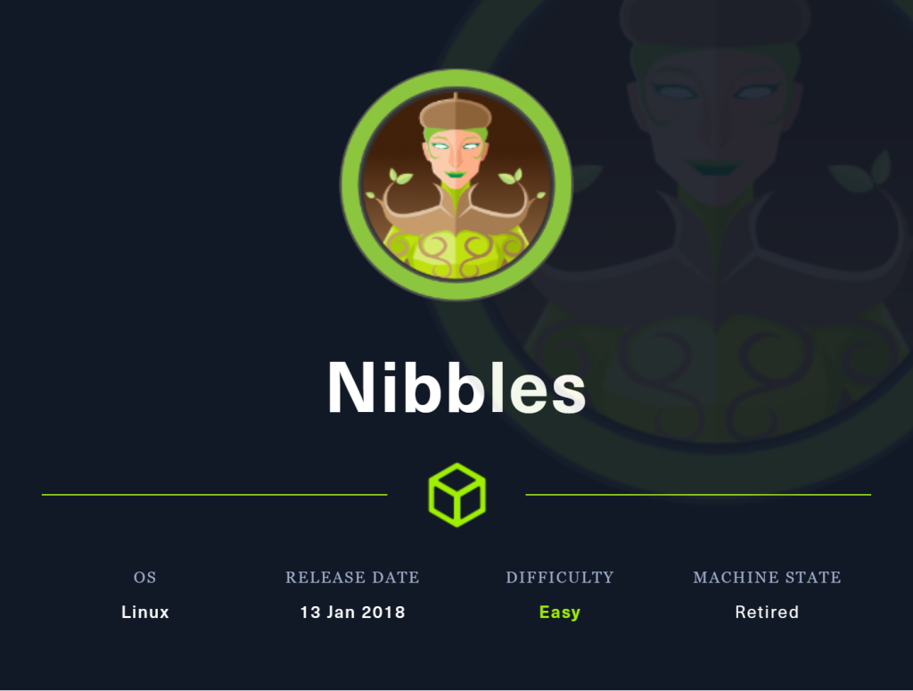 Nibbles – Hack The Box