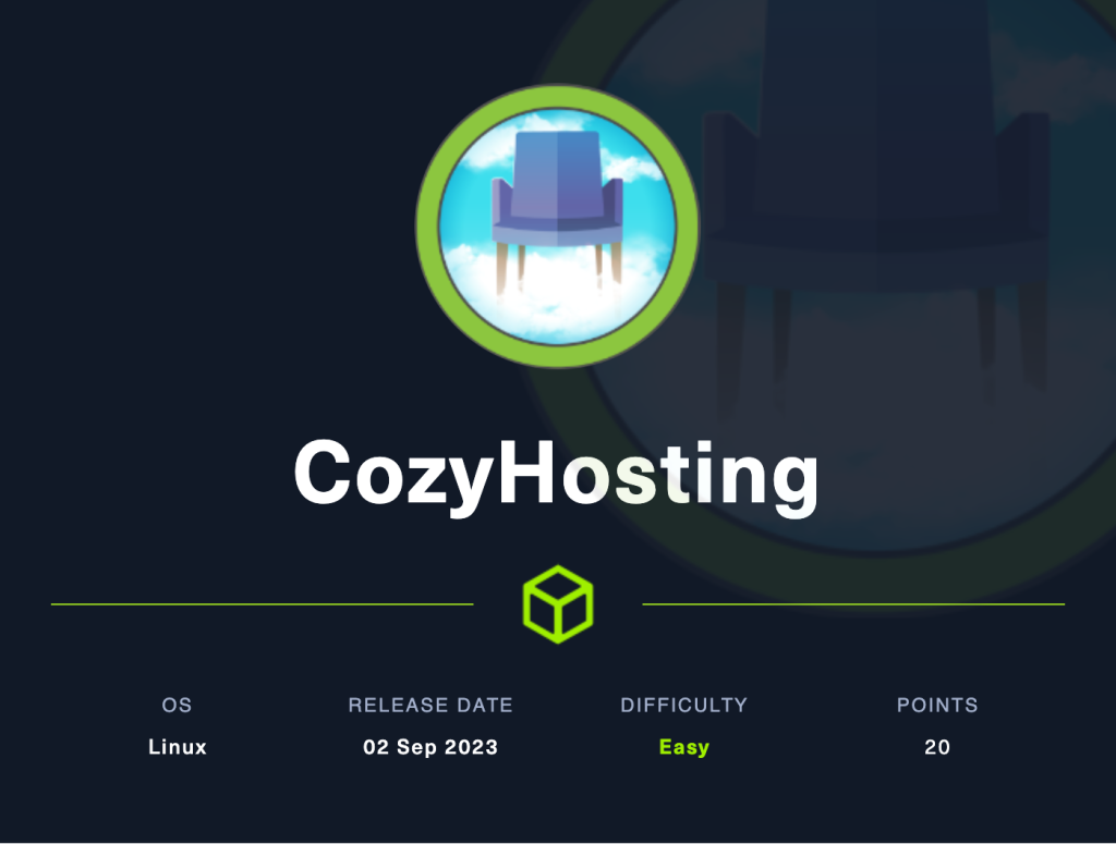 Protected: CozyHosting – Hack The Box