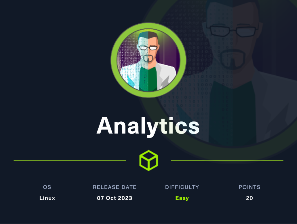 Protected: Analytics – Hack The Box