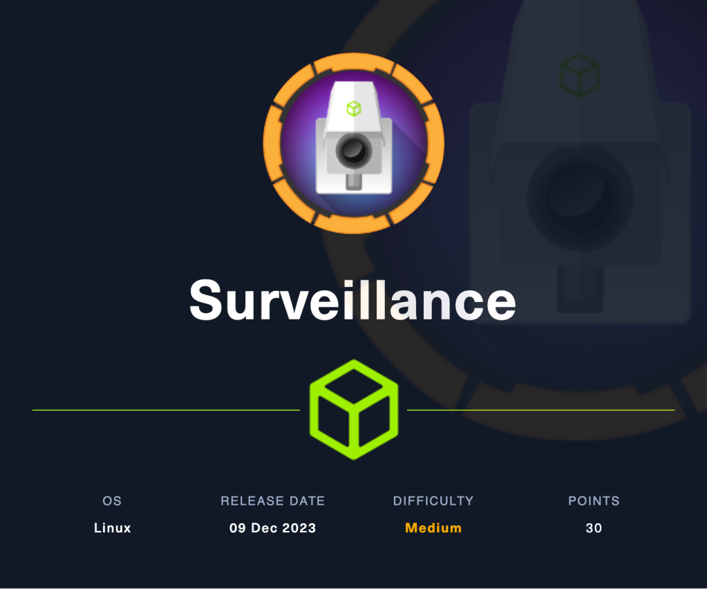 Protected: Surveillance – Hack The Box